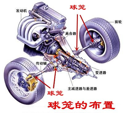 球籠零件精密加工的藝術(shù)：精密鑄造，鑄就行車安全的守護者！